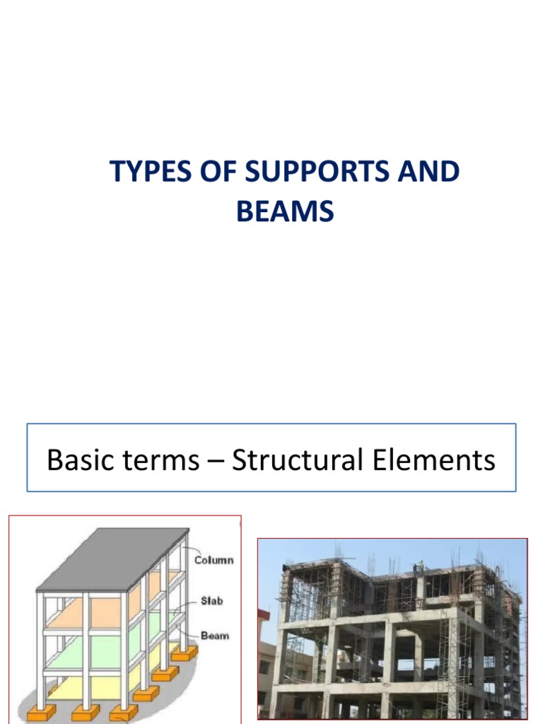 Types of Supports and Beams Explained | PDF | Beam (Structure) | Column