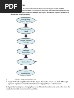 SAMPLING METHODS in Order To Answer The Research Questions