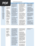 European Union Organization: Member States Primary Role Functions Economic Benefits Political Benefits