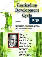 Curriculum Development Cycle: Rexter Juarez Anda