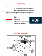 Cytokines