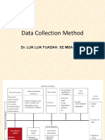 Data Collection Method