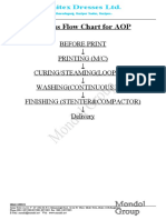 1.2.2 Flow Chart AOP KDL