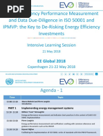 Full-Presentations-for-EVO-UNIDO-EE-Global-Intensive-Learning-Session