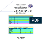 Grade 10-AGUINALDO: Number of Students by Sitio/Purok