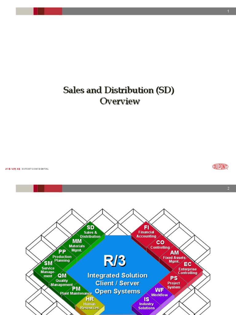 Sales and Distribution (SD) | PDF | Invoice | Supply Chain Management