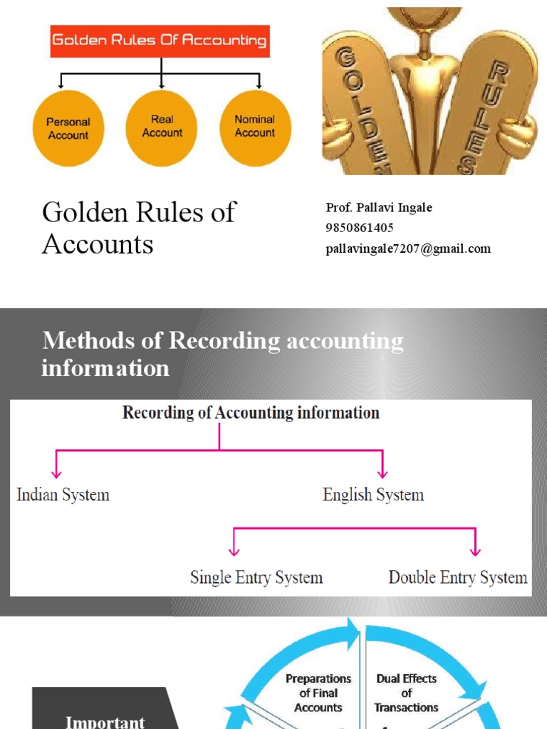 Golden Rules of Accounting Explained | PDF | Debits And Credits | Cheque