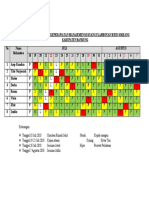 JADWAL DINAS