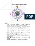 Signos en Cuspides Libra Escorpio Sagitario