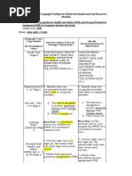 Summary of Language Findings For Deped-Developed Learning Resources Modules