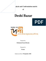 Swot Analysis of Deshi Bazar