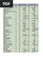 CFRA - Balance Sheet