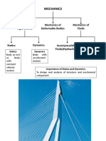 CH2 2D Problem