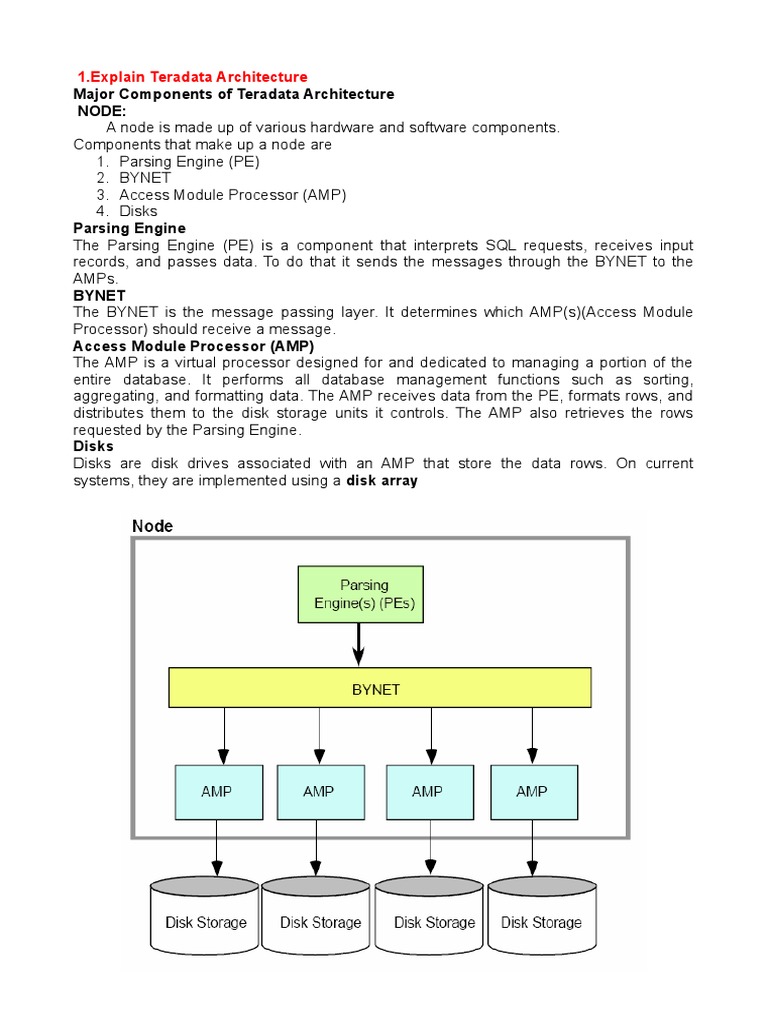 Major Components of Teradata Architecture | PDF | Database Index ...