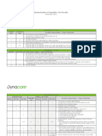 Interpretation-of-Hepatitis-Test-Results.pdf