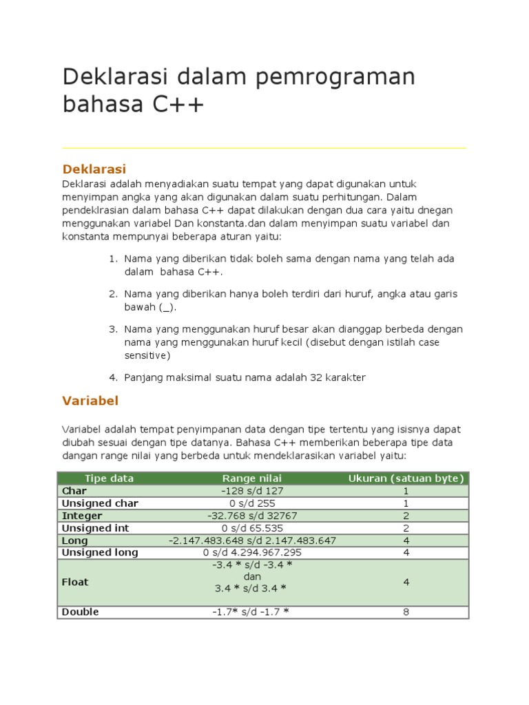 Deklarasi Variabel dalam C++ | PDF