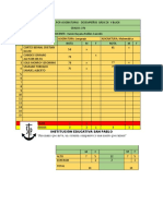 INFORME FINAL POR ASIGNATURAS