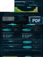 COVID19 Weekly Report 30 September 2020 PDF