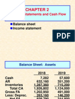 Financial Statements and Cash Flow: Balance Sheet Income Statement