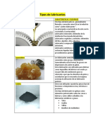 7 Y 8 Act Tipos y Caracteristicas de Lubricaccion