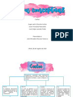 Actividad 2 Mapa Conceptual - Costos