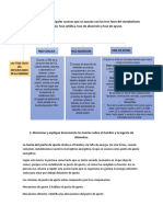 Taller Psicofisiología