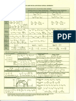 Formulario Elasticidad PDF