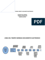 Tasller 1 Normatividad Doc Elec