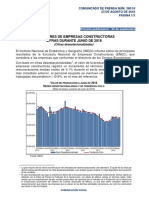 Indicadores de Empresas Constructoras