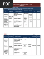Plano Anual de Actividades 2010-2011