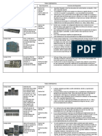 tablacomparativaswitch-140409134436-phpapp02.pdf