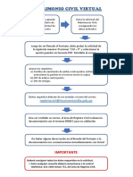 guia_matrimonio_civil_virtual