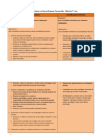 Metas Curriculares Vs Aprendizagens Essenciais