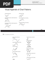Comprehensive Guide to Chart Patterns | PDF