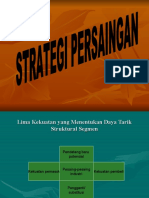 Strategi Persaingan