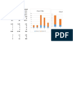 Machine efficiency fuel consumption analysis