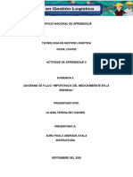 Evidencia Diagrama de Flujo "Importancia Del Medioambiente en La