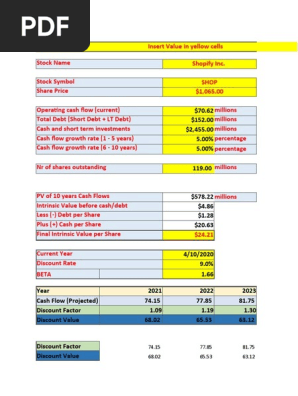 DCF method (Instrict Value of a stock) by Adam Khoo