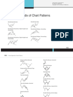 Visual Guide To Chart Patterns PDF