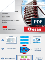 Clase 03 Mapa de Procesos