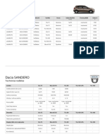 Dacia SANDERO Pricelist LT