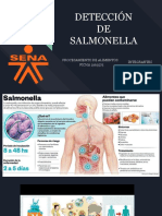 Detection Salmonella