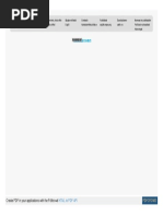 Valor Multas | PDF | Licencia de conducir | Semáforo