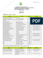 Lista de Ramais Do Instituto Chico Mendes - Sede