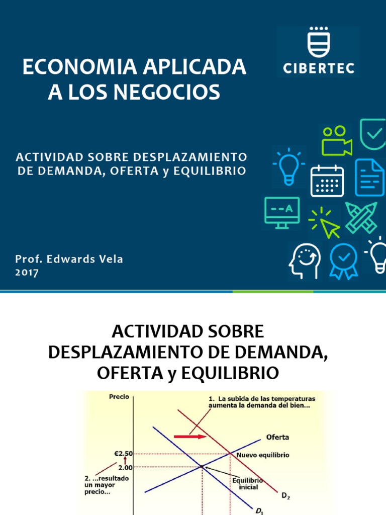 Desplazamiento de Demanda Oferta y Equilibrio | PDF | Lima | Oferta ...