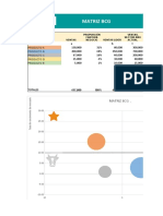 Matriz BCG en Excel