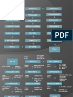 Diagrama de Flujo