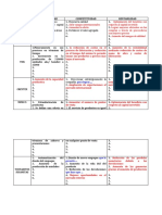 Grupo 3 (Revisado Fabian)