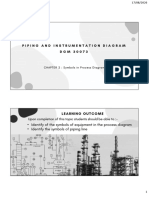 Symbols in Process Diagram