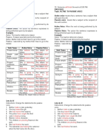 ENGLISH 8 Active To Passive Voice